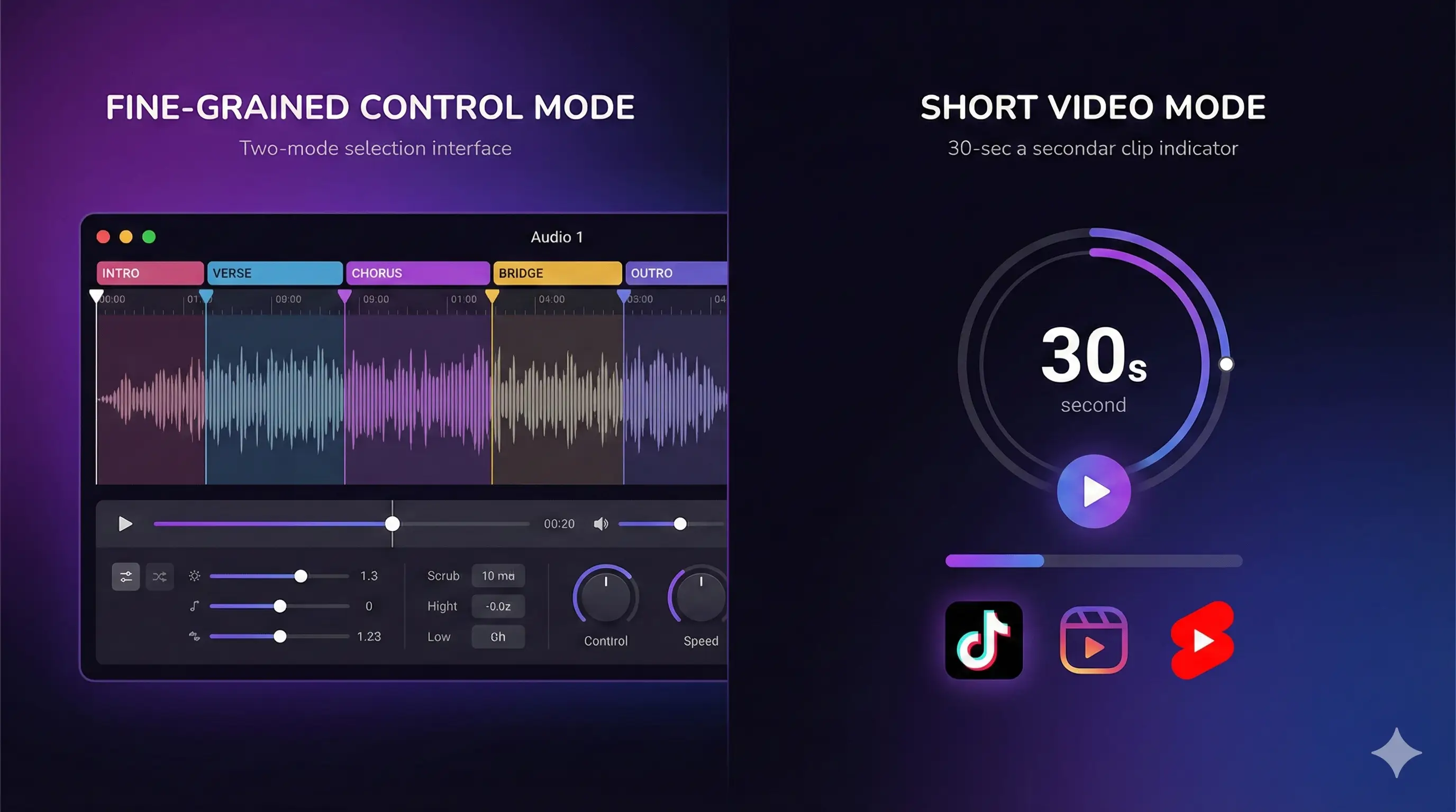 Music Generation Modes in HeartMuLa